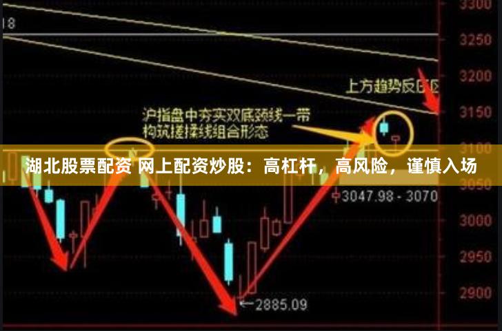 湖北股票配资 网上配资炒股：高杠杆，高风险，谨慎入场