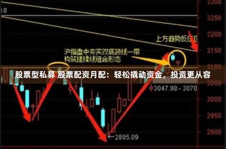 股票型私募 股票配资月配：轻松撬动资金，投资更从容